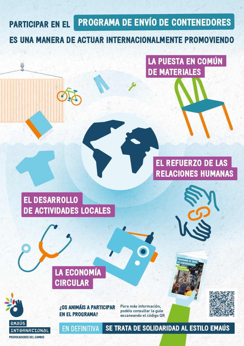 Cartel Programa contenedores